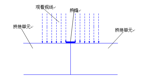 武漢騰亞科技介紹無縫液晶拼接屏大屏是不是真的無縫